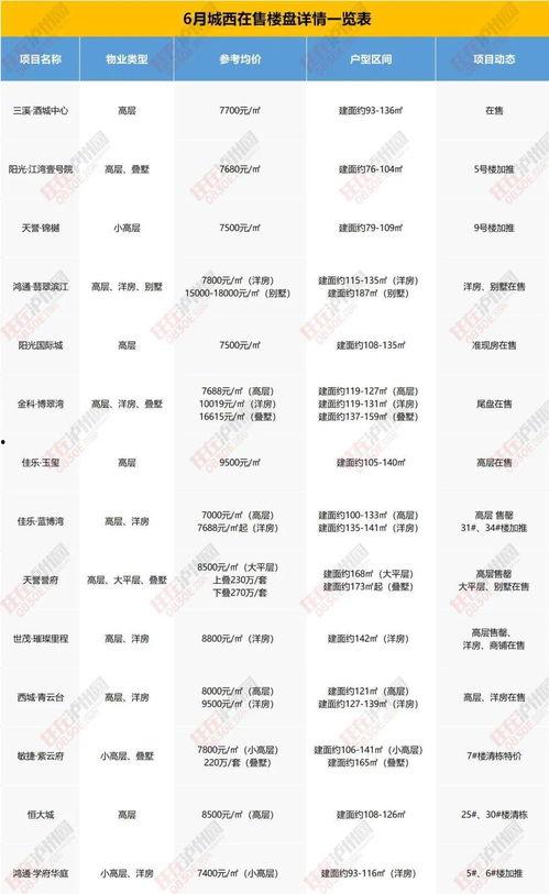 独家爆料在线观看免费更新时间,最新更新时间大揭秘！